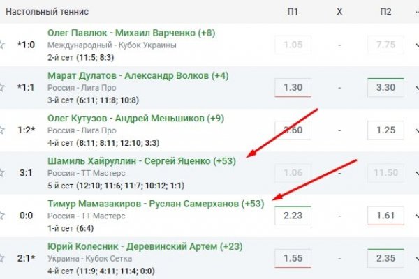 Оригинальная ссылка кракен браузера