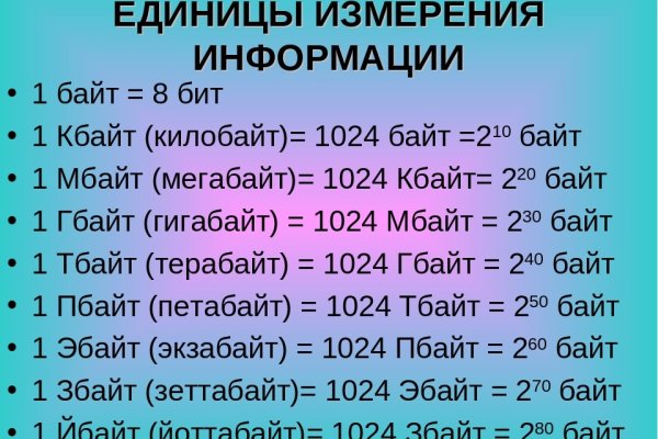 Зеркало кракен дарк